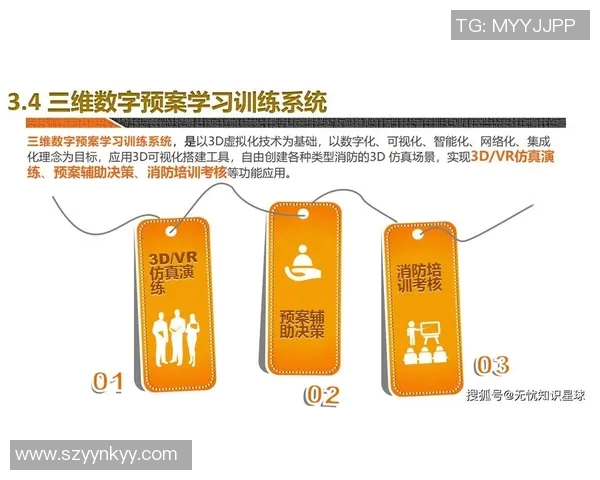 提升消防安全管理效率探索智能消防设备的应用与发展