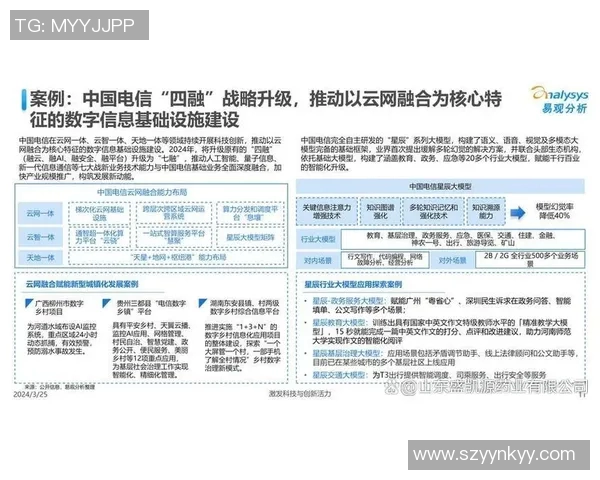 打造现代化基础设施网络助力经济高质量发展与城市全面升级