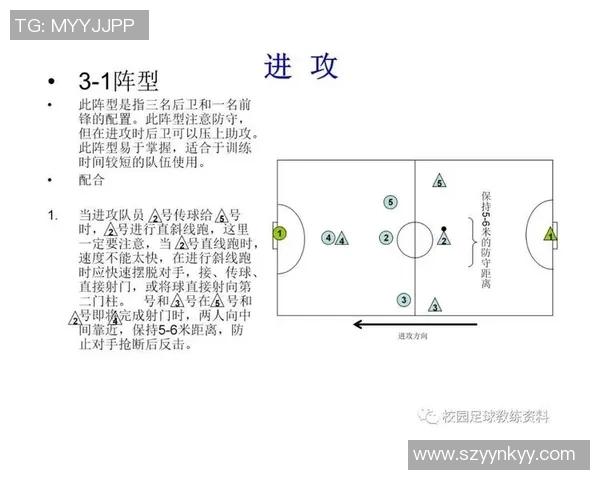 杭州足球队中路突破战术解析与实战应用探讨